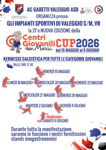 potenzialità